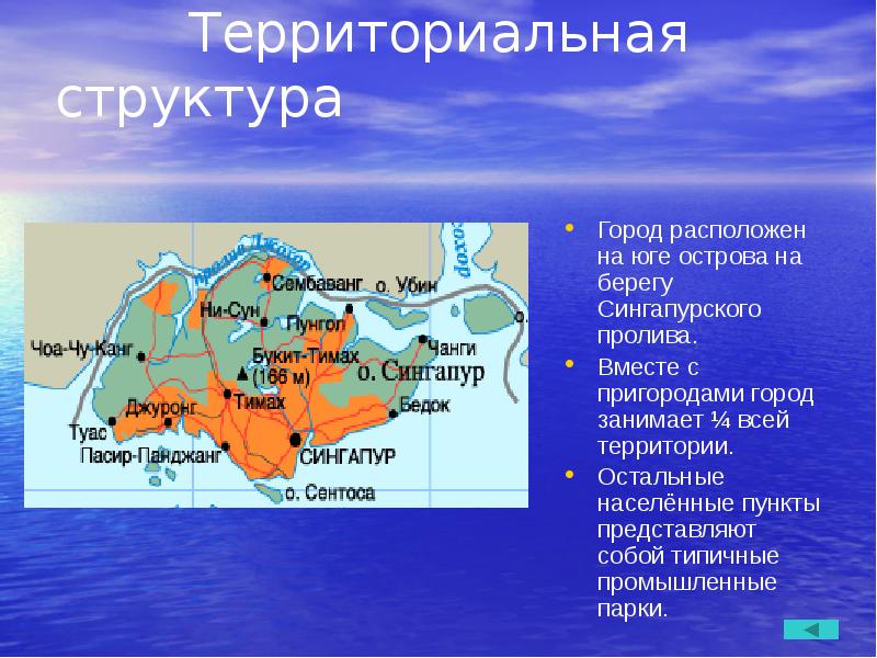 Территориальная структура Территориальная структура
