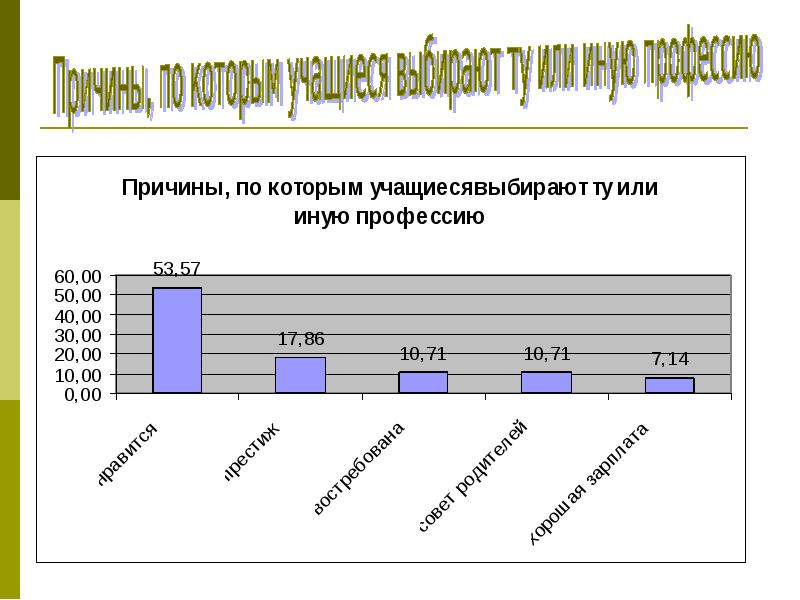 Занятость населения монголии в промышленности. Количество населения города Канаш. Аргентина занятость населения, города. Население г Волжского статистика. Какое население в г Берёзовский.