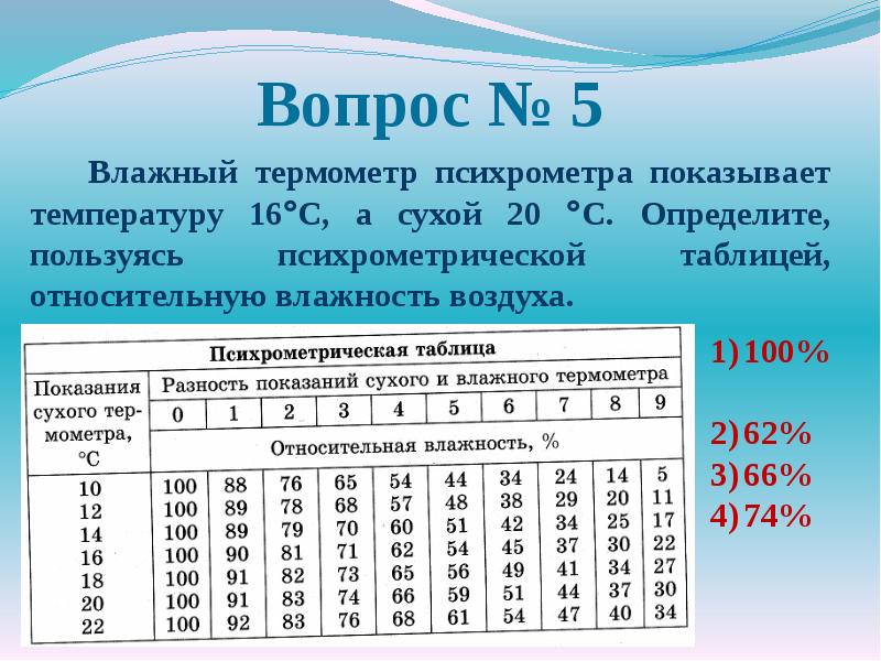 Сухой и влажный термометр психрометра показывают. Влажный термометр психрометра показывает температуру 13 а сухой 17. Психрометрическая таблица влажности воздуха. Влажный термометр психометр. Влажный термометр психрометра показывает температуру 16.