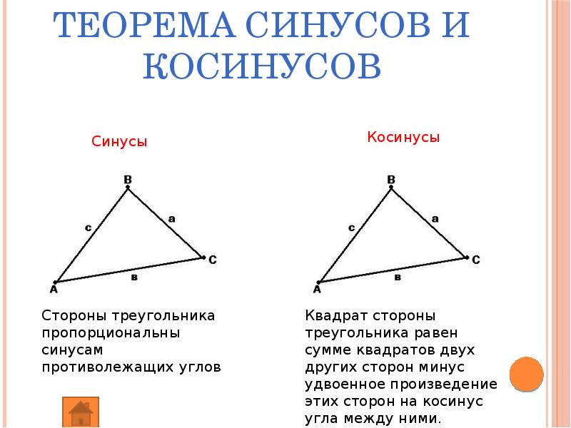 Теорема Синусов и Косинусов Теорема Синусов и Косинусов