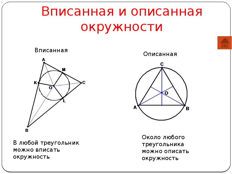 Какую окружность называют вписанной в треугольник. Центр окружности вписанной и описанной около треугольника. Построение вписанной и описанной окружности в треугольник. Центр вписанной и описанной окружности в треугольнике. Как строить окружность в треугольнике.