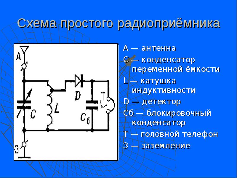 Схема простого радиоприёмника