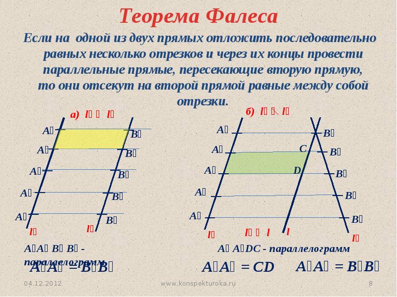 Сформулируйте теорему фалеса сделайте рисунки