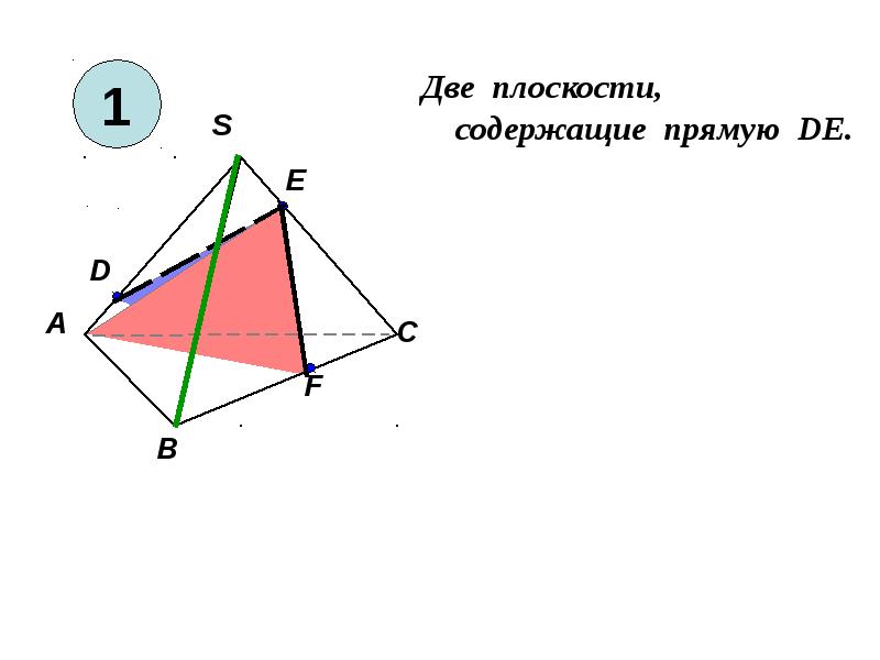 Прямая содержащая. Две плоскости содержащие прямую. Плоскость содержит прямую. Две плоскости содержащие прямую de. Назовите две плоскости содержащие прямую de.