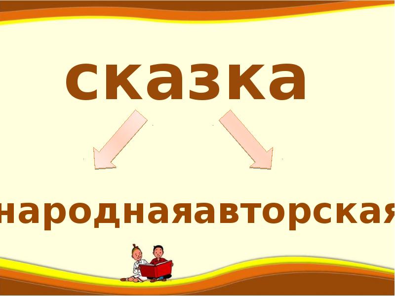 Угомон дважды два. С Я Маршак угомон. Маршак угомон 1 класс. 1 Класс Маршак угомон презентация. С Я Маршак угомон дважды два.