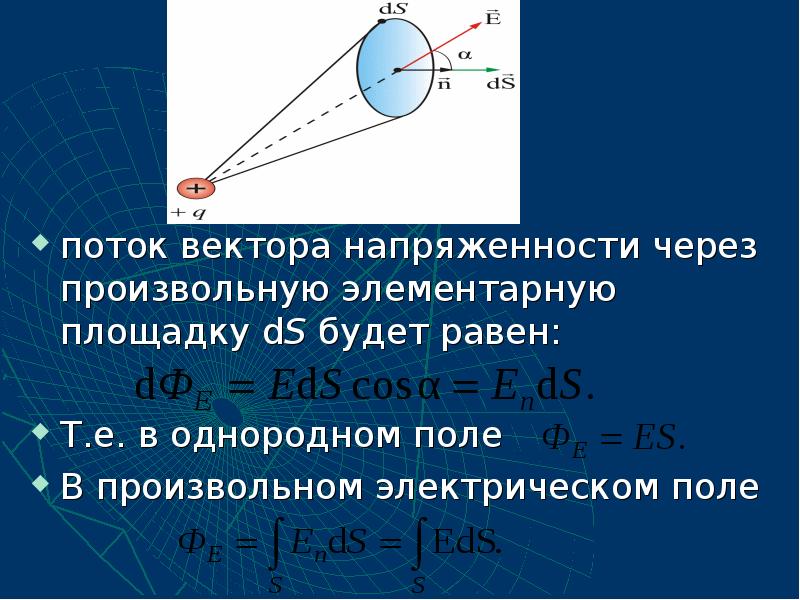 поток вектора напряженности через произвольную элементарную площадку dS будет равен: поток