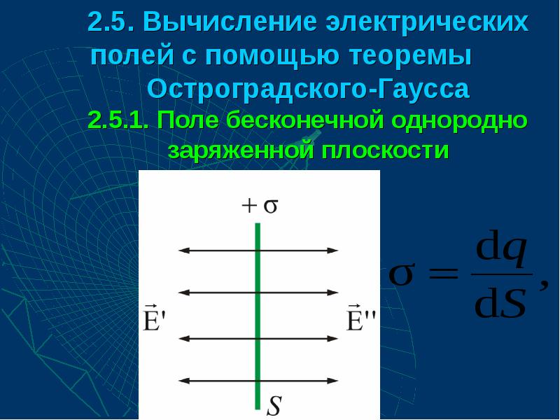 2.5. Вычисление электрических полей с помощью теоремы    Остроградского-Гаусса