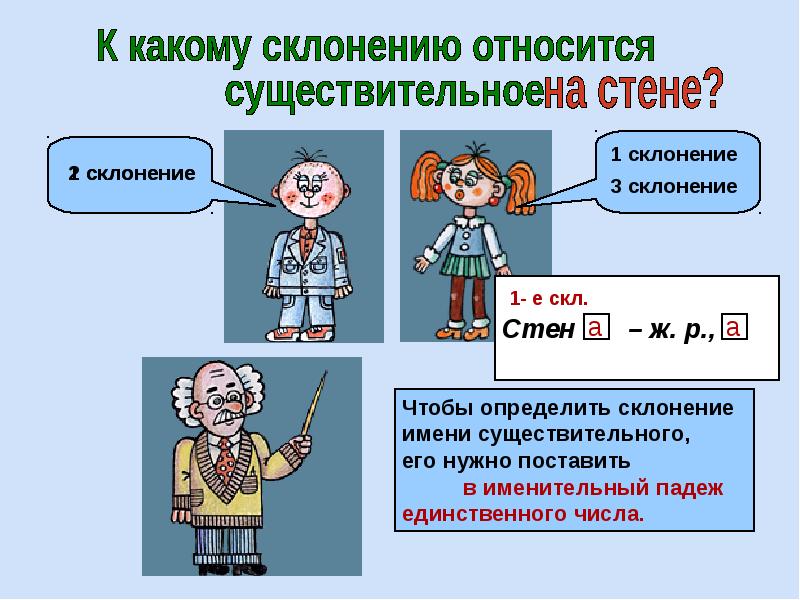 Презентация склонение существительных. Презентация три склонения имен существительных 4 класс школа России. Склонение существительных презентация. Три склонения имён существительных презентация. Презентация склонение имени существительного.