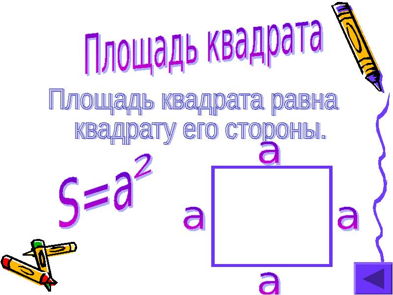 Площадь фигур презентация