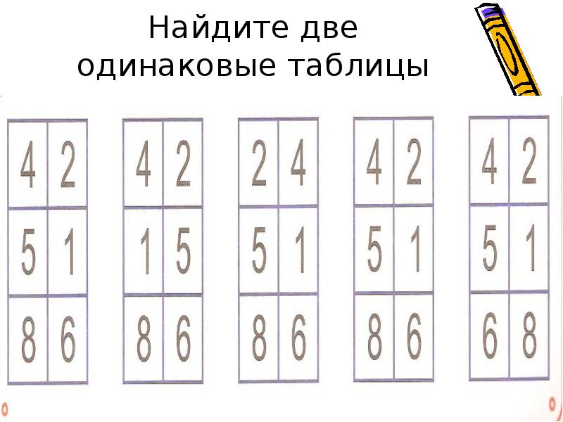 Два одинаковых числа. Найди две одинаковые цифры. Таблица числа от 1 до 1010. Нахождение в таблице одинаковые цифры для детей. Таблица одинаковые картинки.