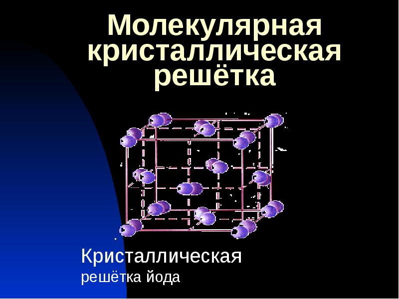 Презентация на тему кристаллические решетки