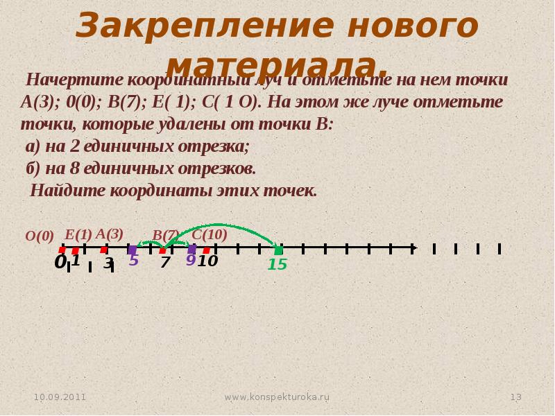 Начерти координатный луч отметьте точки. Начертите координатный Луч и отметьте на нём точки. Начертите координатный Луч. Начертите координатный Луч и отметьте на нем. Начертите координатный Луч и отметьте на нём.