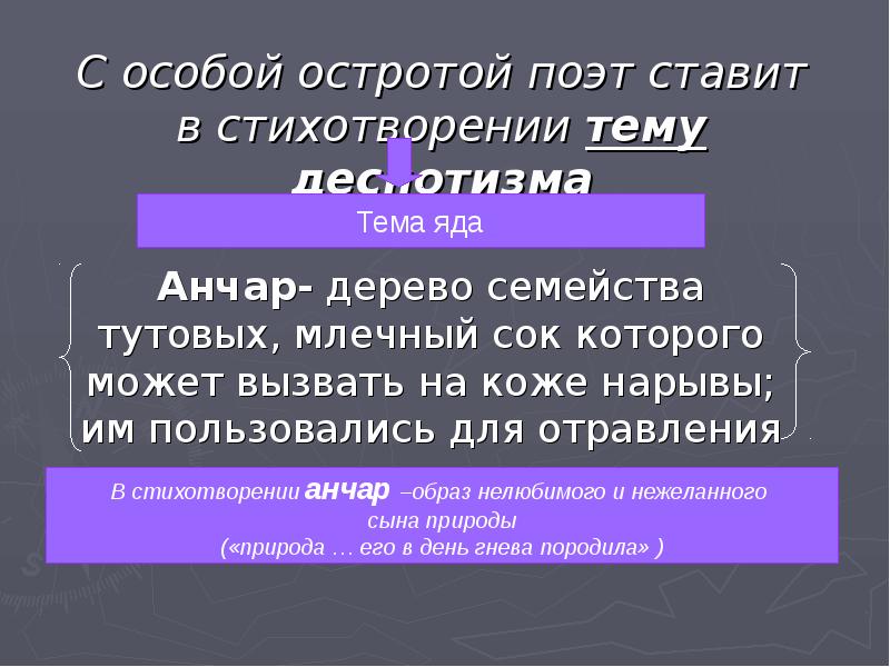 Анализ стихотворения бесы пушкин 9 класс. Рифма стихотворения Анчар. План стихотворения Анчар. Олицетворение в стихотворении Анчар. План анализа стихотворения Анчар.