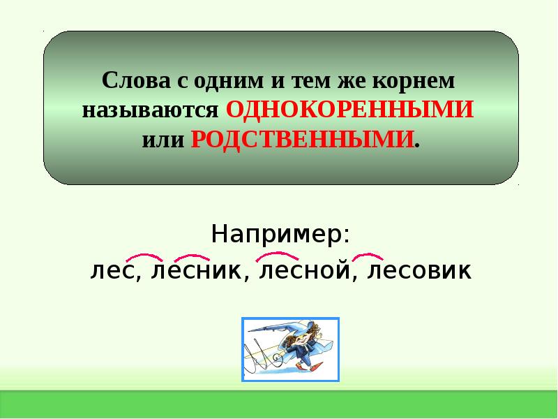 Слова с корнем коп. Родственные слова лес. Родственные слова с корнем лес. Корень слова 1 класс. Слова с корнем метр.