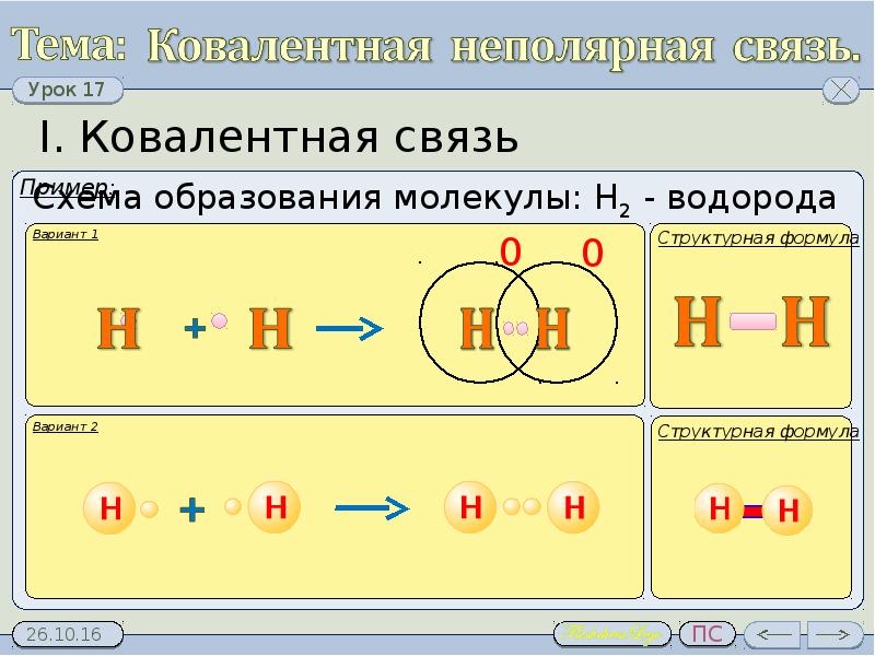 Ковалентная неполярная связь презентация