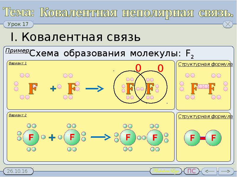 Ковалентная неполярная связь презентация