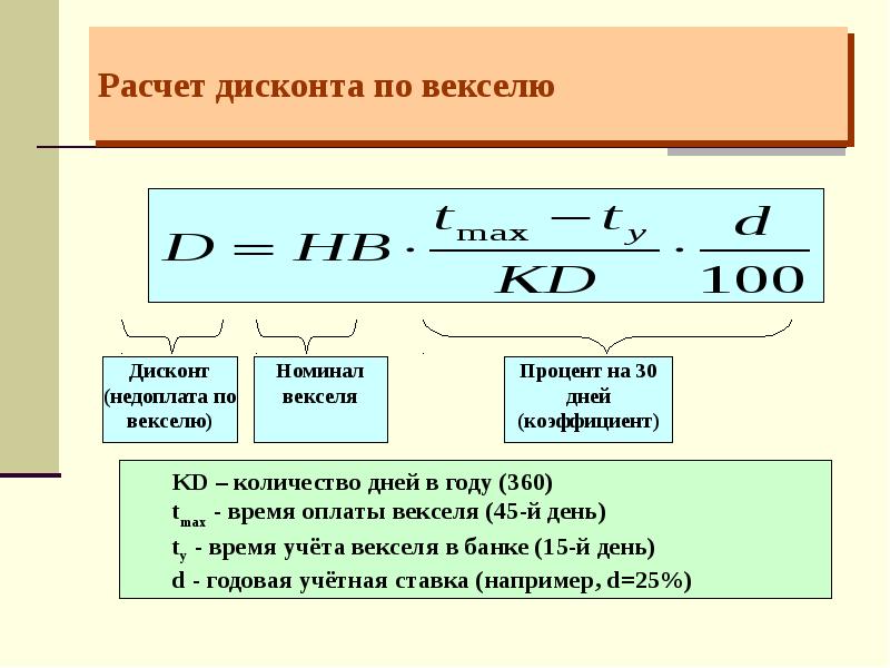 Дисконт это простыми словами. Формула расчёта дисконта векселя. Формула расчета дисконта по векселю. Сумма дисконта формула расчета. Формула расчета суммы процентов по векселю.