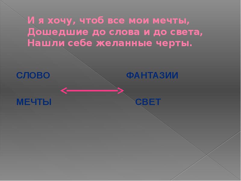 Я не хочу чтоб свет узнал анализ. Моя мечта Брюсов. Я не хочу, чтоб свет узнал…»,тема. Стих я не хочу чтоб свет узнал. И Я хочу чтобы все Мои мечты дошедшие до слова.