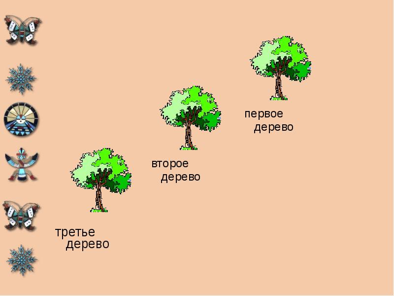 Кодировка дерева