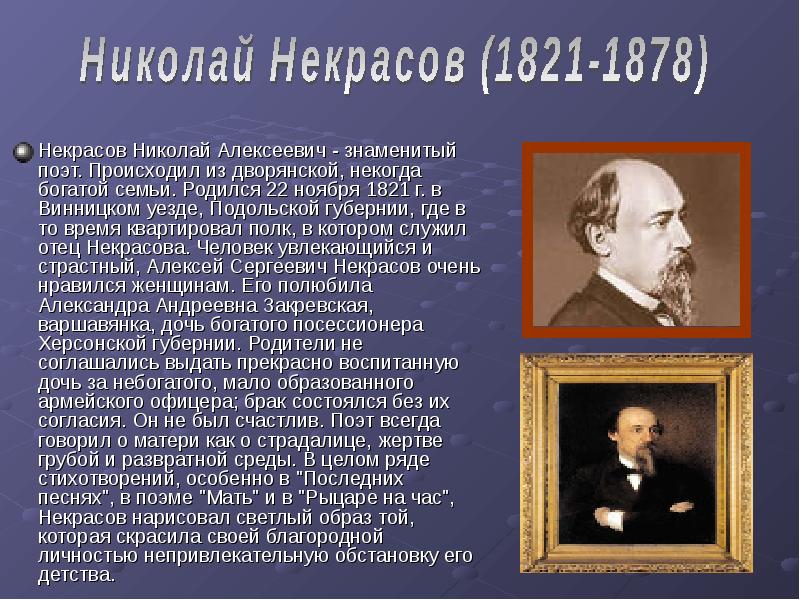 Краткое сообщение 6 класс. Николай Алексеевич Некрасов краткая биография. Доклад о Николае Некрасове. География Николая Алексеевича Некрасова. Биография Некрасова 5 класс кратко.