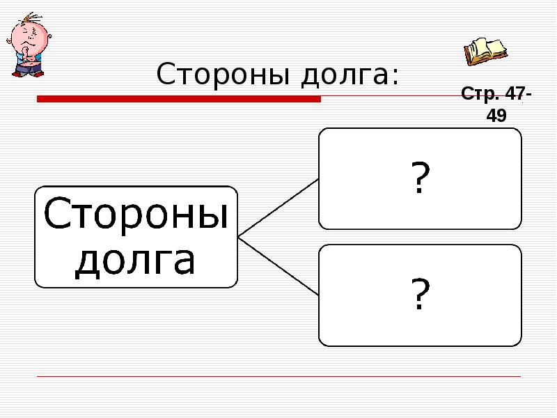 Проект на тему долг и совесть