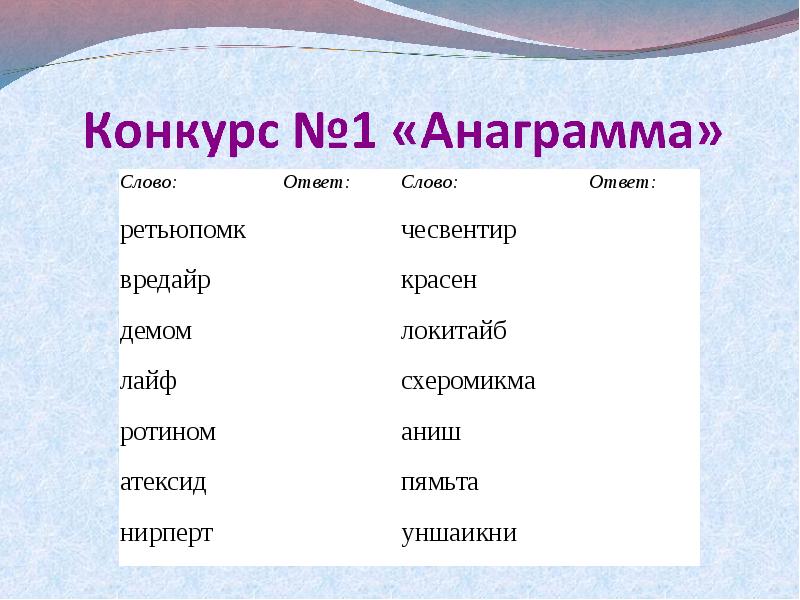 Составляющая анаграмма. Анаграммы с ответами сложные. Анаграммы с цифрами. Анаграммы по информатике с ответами. Анаграмма примеры с ответами.