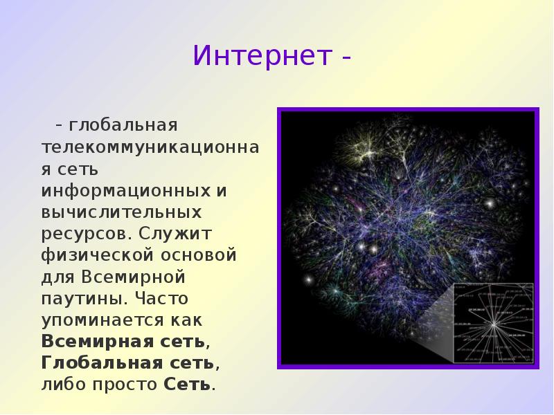 Презентация на тему интернет глобальная сеть интернет