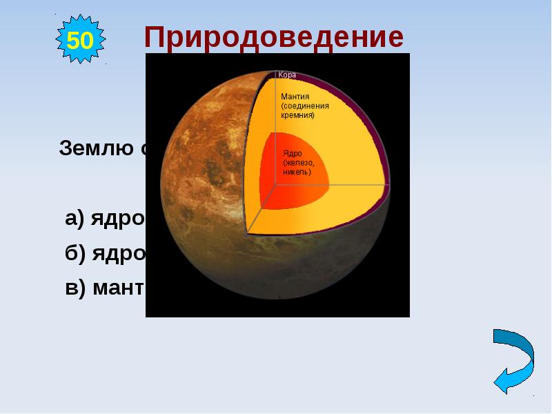 Землю составляют. Ядро мантия земная кора. Природоведение земля. Земля ядро мантия земная кора атмосфера.