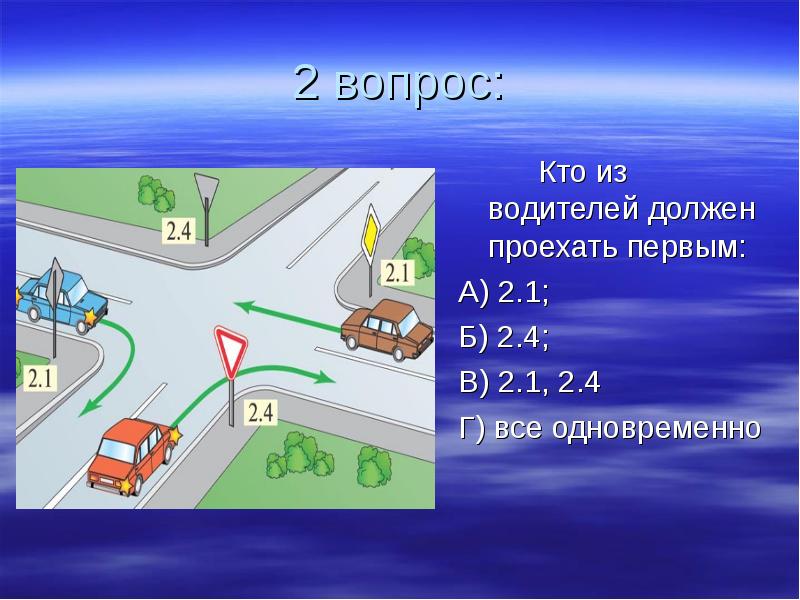 Презентация по теме проезд перекрестков