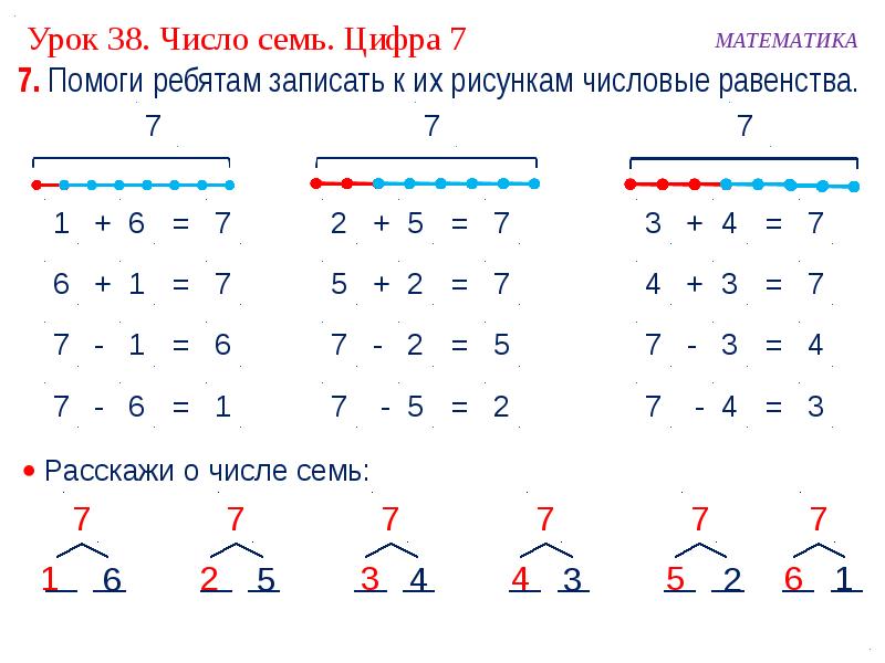 Число 7 цифра 7 презентация