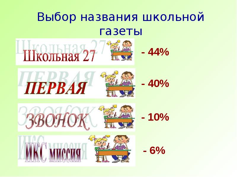 Выбором называется. Название школы. Короткие названия школьных проектов. Названия школьной компании. Название школьной партии.