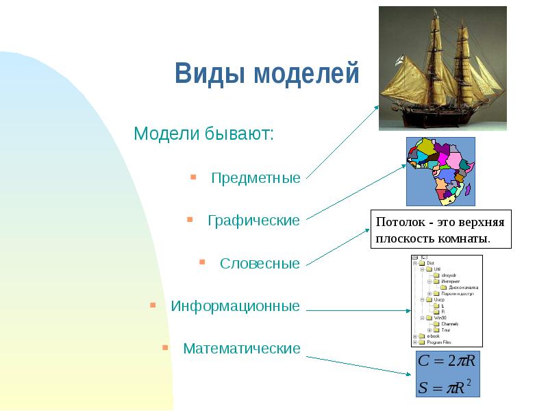 Понятие модели презентация