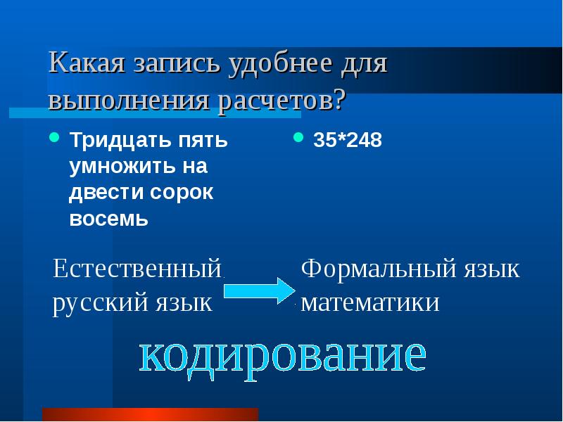 Языки кодирования. Двести сорок восемь. Тридцать пять.