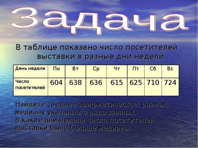 Число недели. В таблице показано число посетителей выставки в разные дни недели. Покажите таблицу. В таблице показано число посетителей выставки в разные дни недели 604. Показ чисел.