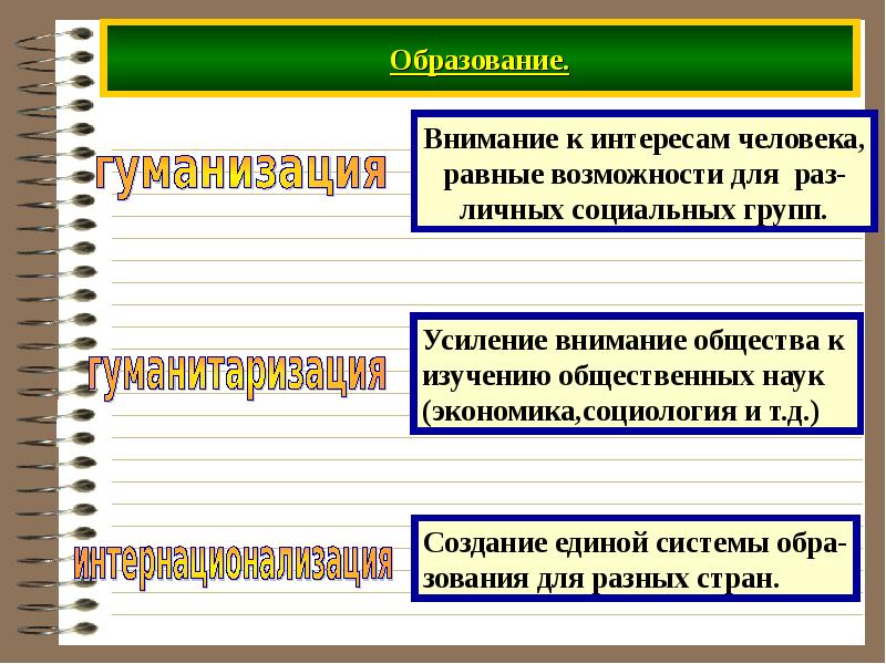 Право человека на образование обществознание 6 класс. Гуманизация и гуманитаризация образования. Гуманизация это в обществознании. Тенденции образования Обществознание. Гуманизация образования это в обществознании.