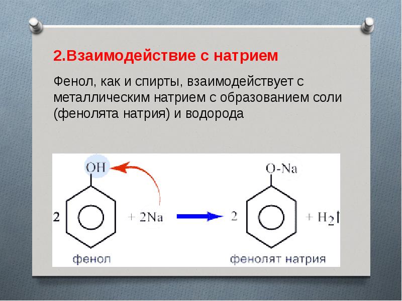 Презентация на тему фенол