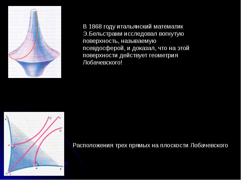 Презентация на тему геометрия лобачевского