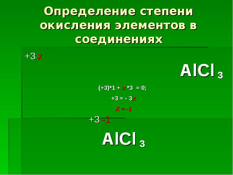 Валентность и степень окисления презентация 8 класс