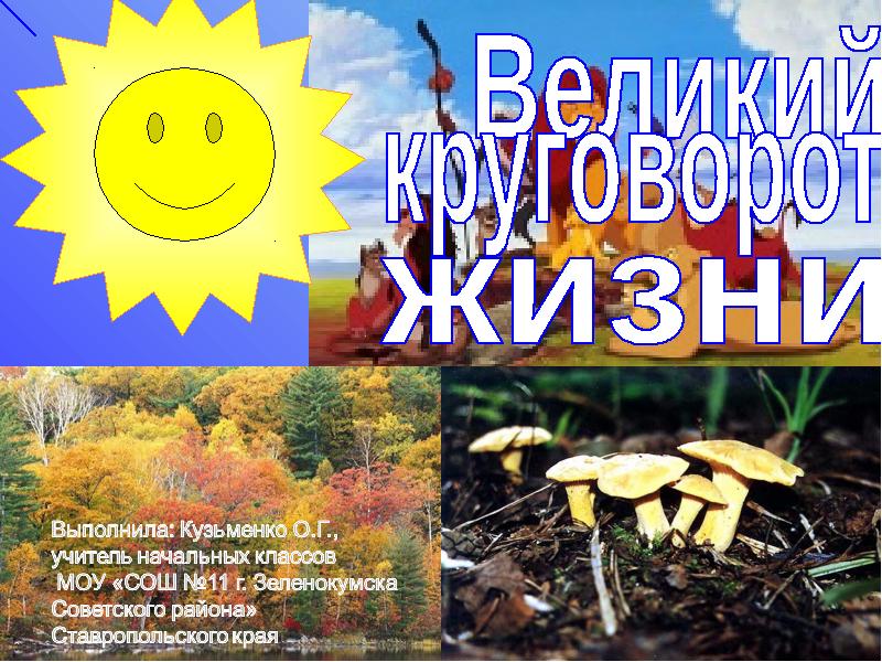 Великий круговорот жизни 3 класс презентация плешаков. Великий круговорот жизни. Окружающий мир Великий круговорот жизни. Презентация круговорот жизни. Великий круговорот жизни 3 класс.