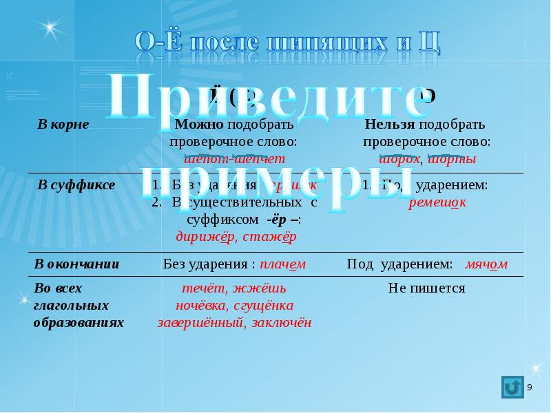 Составьте план к данному отрывку шла борьба не только политическая и национальная но и общественная