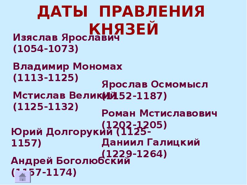 Период правления князей. Даты правления. Даты правителей. Правление князей. Даты князей.