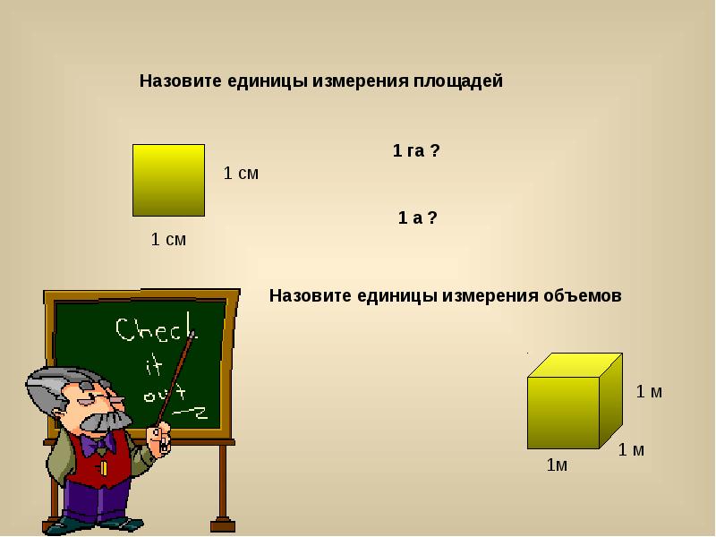 Единицы объема презентация