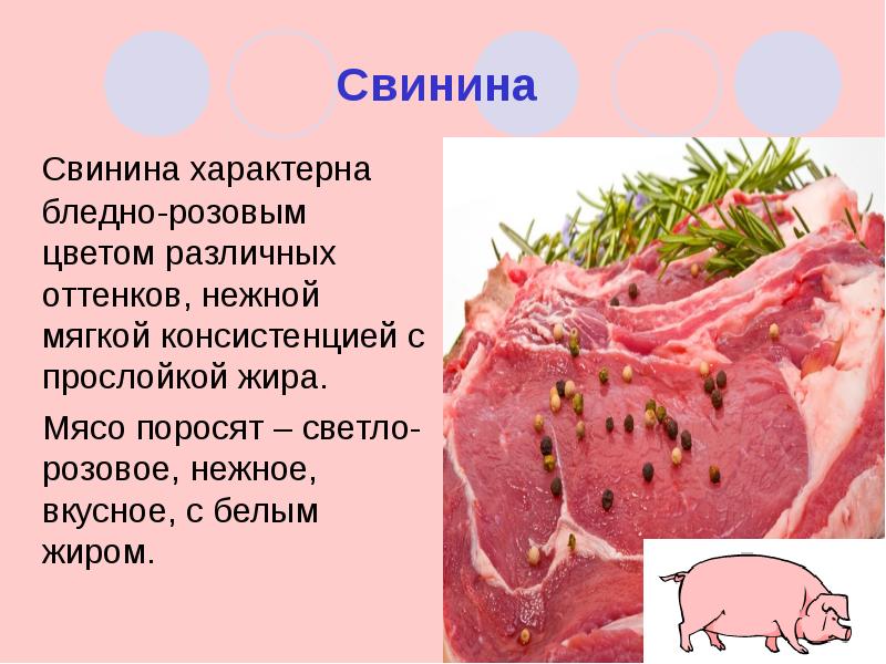 Проект о мясе