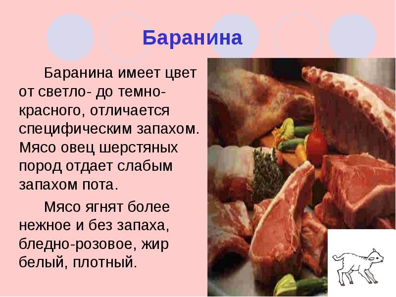 Презентация по мясу