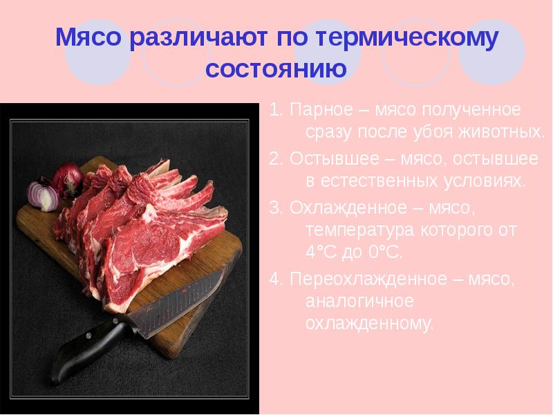 Первичная обработка мяса презентация