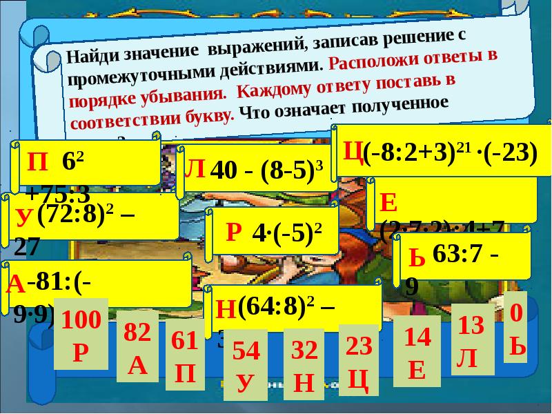 Решение текстовых задач 6. Решение текстовых задач 6 класс презентация. Подробное решение с промежуточным действием 3 класс.