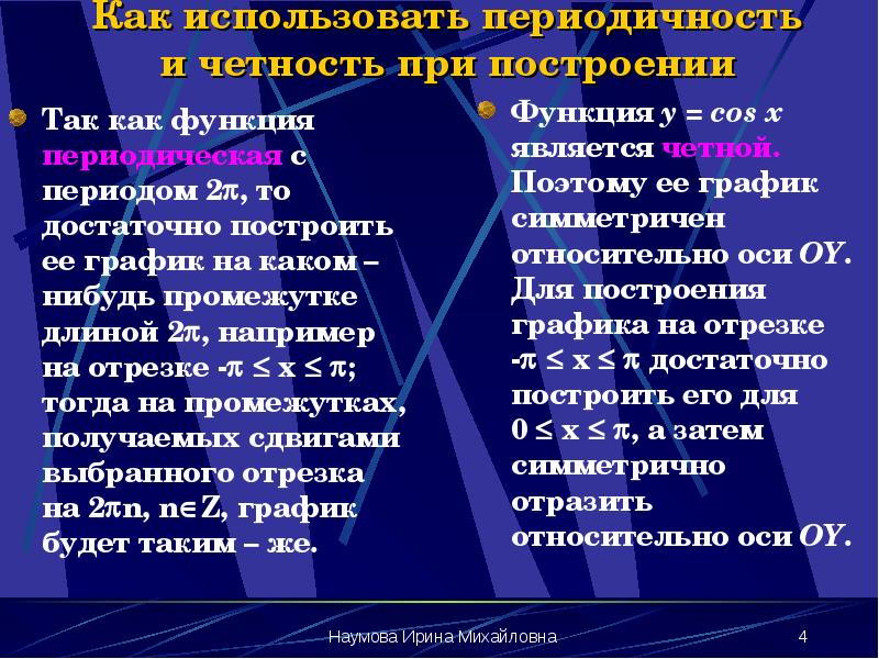 Как использовать периодичность и четность при построении
Так как функция периодическая Как использовать периодичность и четность при построении
Так как функция периодическая