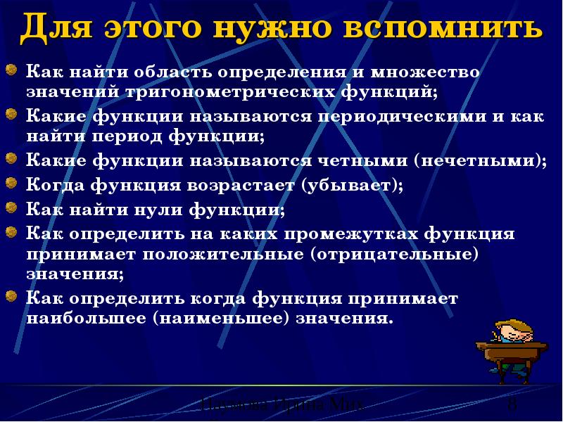 Для этого нужно вспомнить
Как найти область определения и множество значений Для этого нужно вспомнить
Как найти область определения и множество значений