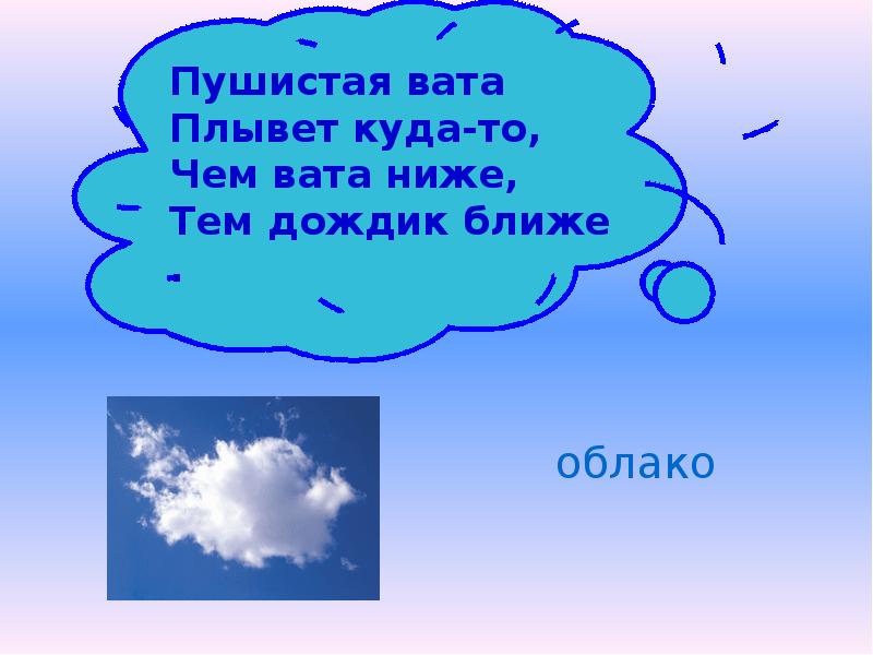 Про воду 2 класс окружающий мир презентация. Про воду 2 класс окружающий мир. Свойства воды 2 класс окружающий мир. Презентация про воду 2 класс. Проект про воду 2 класс окружающий мир.