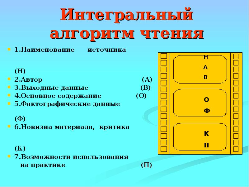 3 4 и 5 содержание. Интегральный алгоритм чтения. Интегральный и дифференциальный алгоритмы чтения. Основные алгоритмы чтения. Блоки интегрального алгоритма чтения.